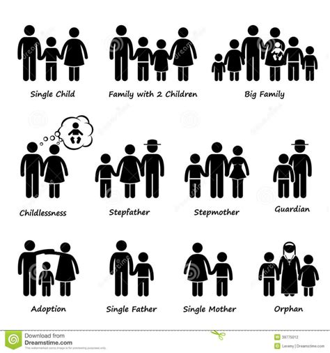 7 signs of a family xyrse